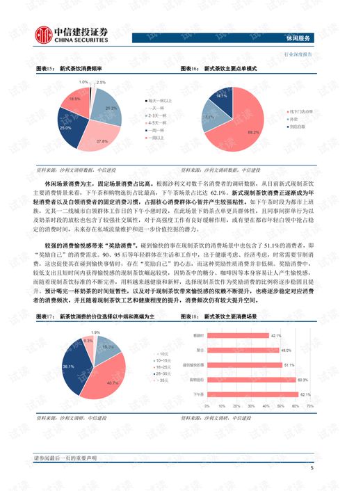 現(xiàn)制茶飲高增賽道 品牌漸顯，供應(yīng)鏈與數(shù)字化鑄就核心壁壘